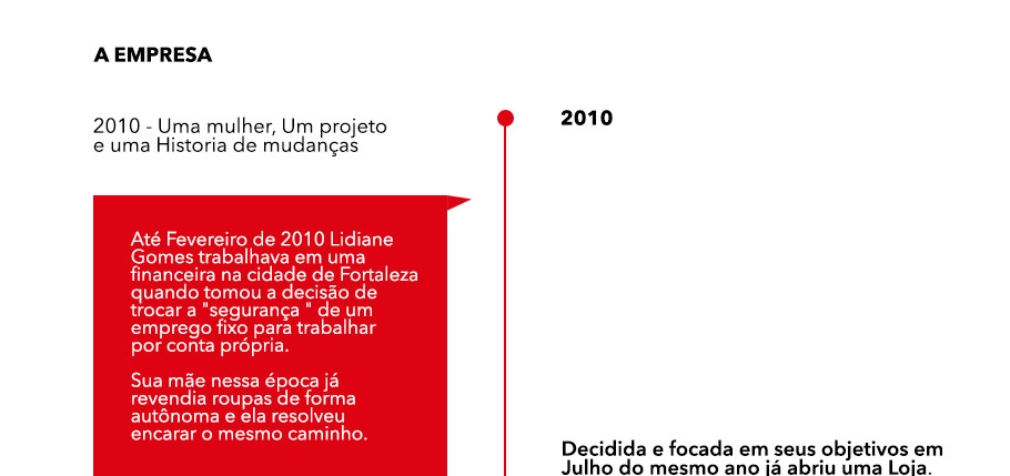 >A empresa