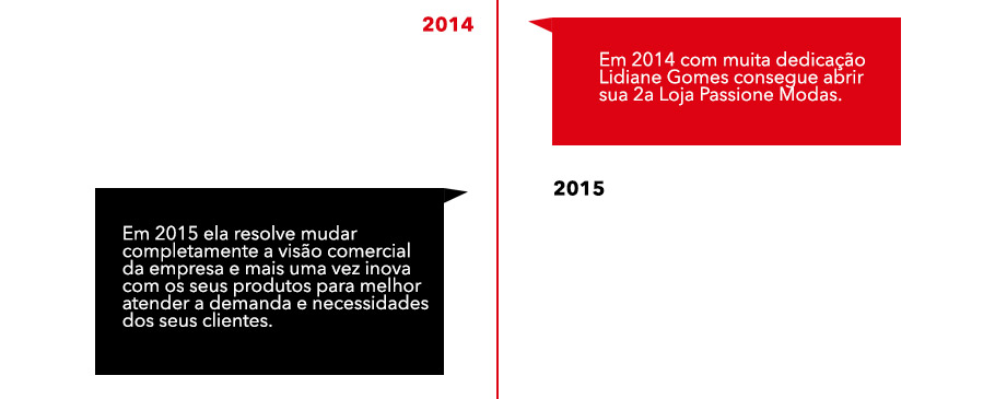 >A empresa